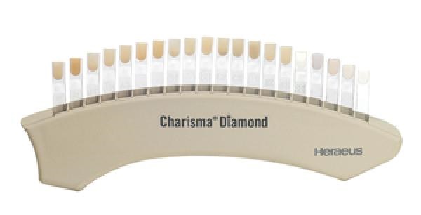 Charisma diamond shade guide