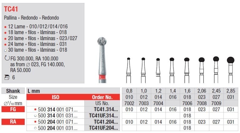 Finirer HM FG Edenta 1kom