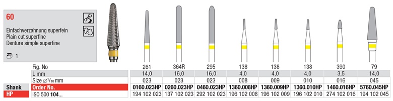 Freza 0460.023HP