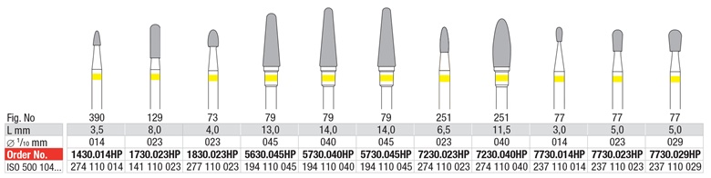 Freza 1430.014HP *