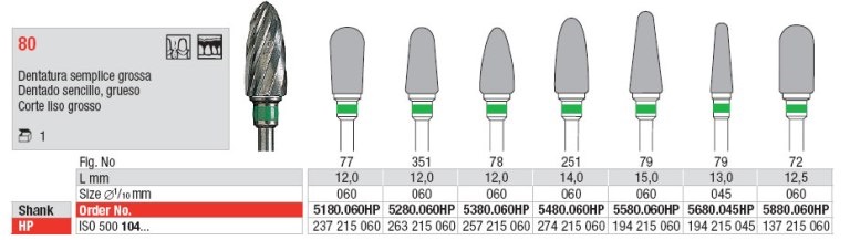 Freza 5480.060HP