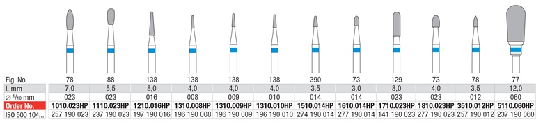 Freza HM 009-1010.023HP