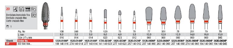 Freza HM 5120.060HP