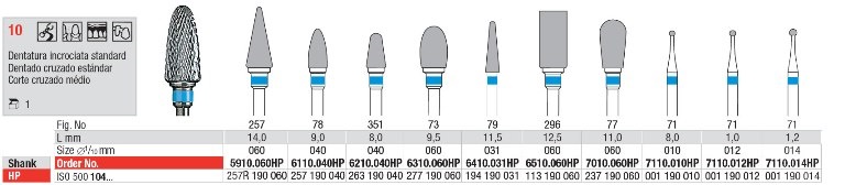 Freza HM 6110.040HP