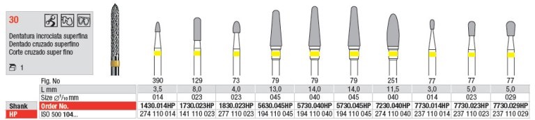 Freza HM 7230.040HP