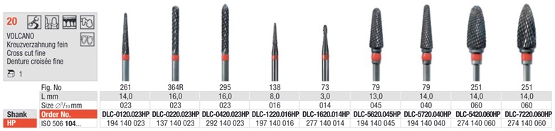 Freza HM Volcano DLC-0120.023HP