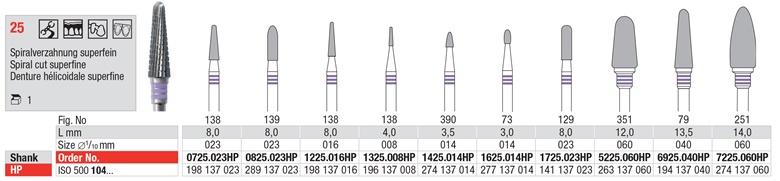 Freza HM za titan 1325.008