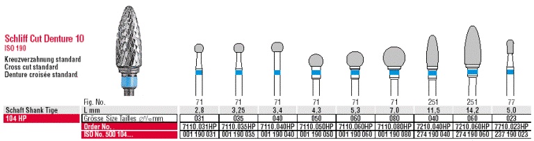 Freza HP 7210.040HP