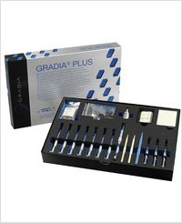 GC Gradia Plus Gum Shades set