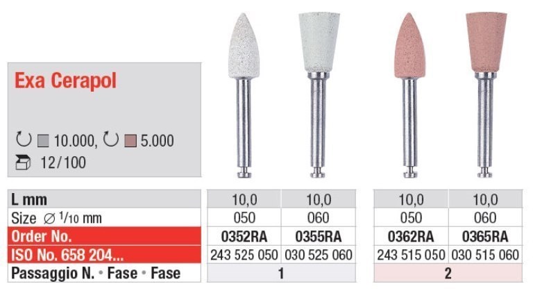 Gumice Exa Cerapol sive 0352RA 12kom