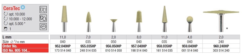 Polirer Cera-Tec HD 958.035