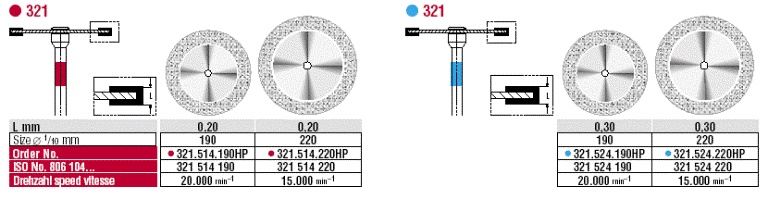 Separirka dijamantna 321.514.220HP