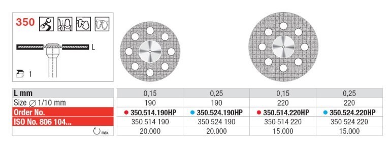 Separirka dijamantna 350.514.220HP