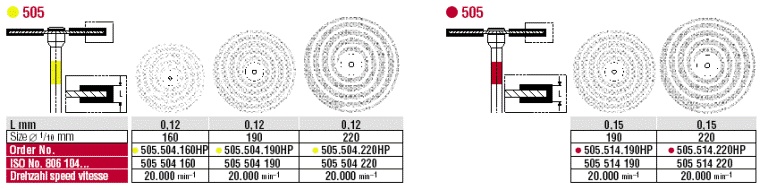 Separirka dijamantna superflex 505.504.220HP