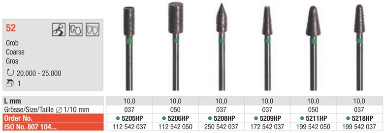 Sinter dijamant Edenta 5208hp