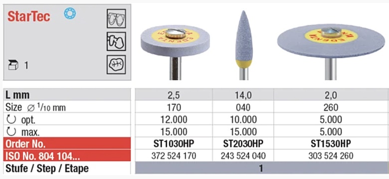 StarTec HP polirer crveni 1kom