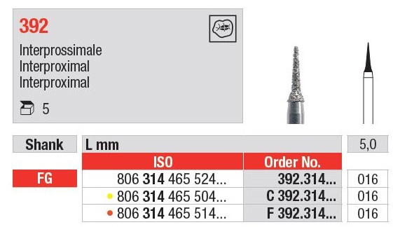 Svrdlo dijamantno F392A.016.314 5kom