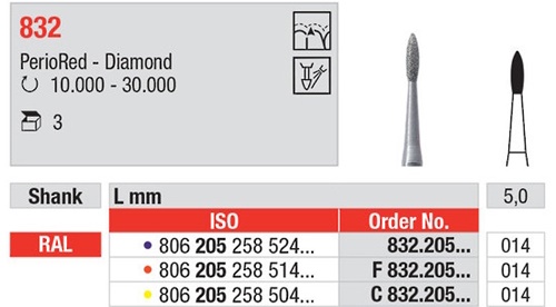 Svrdlo dijamantno F832.014.205 3kom