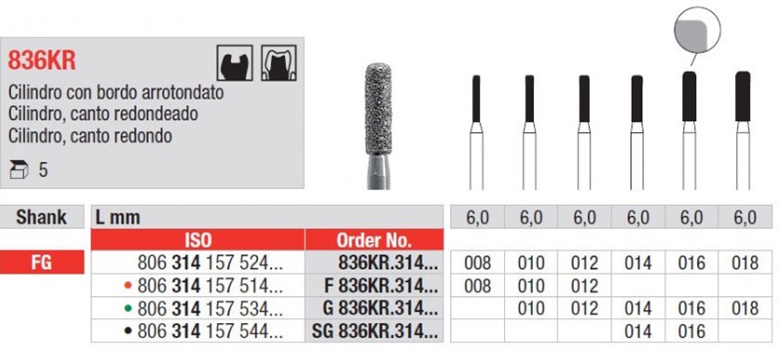 Svrdlo dijamantno F836KR.314.012 5kom