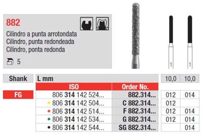 Svrdlo dijamantno F882.014.314 5kom