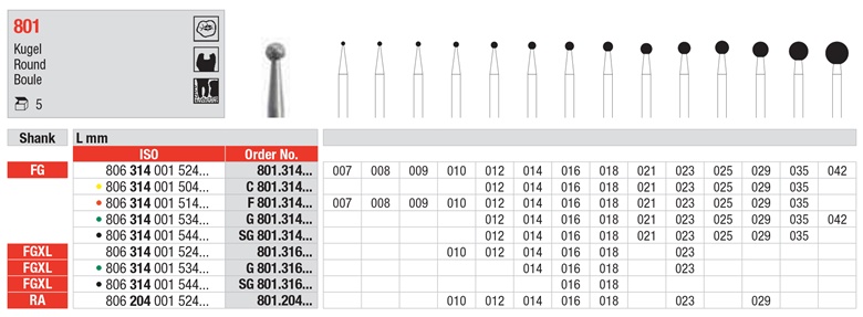 Svrdlo dijamantno G801.042.314 5kom