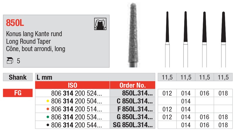 Svrdlo dijamantno G850L.012.314 5kom