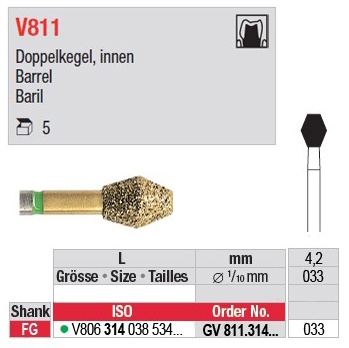 Svrdlo dijamantno GV811.033.314 5kom