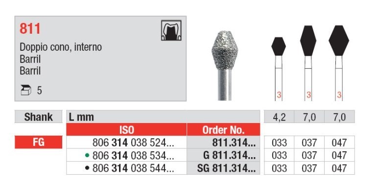 Svrdlo dijamantno GW811.033.314