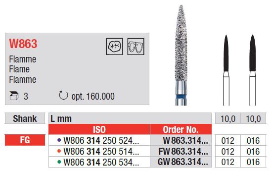 Svrdlo dijamantno GW863.012.314 3kom