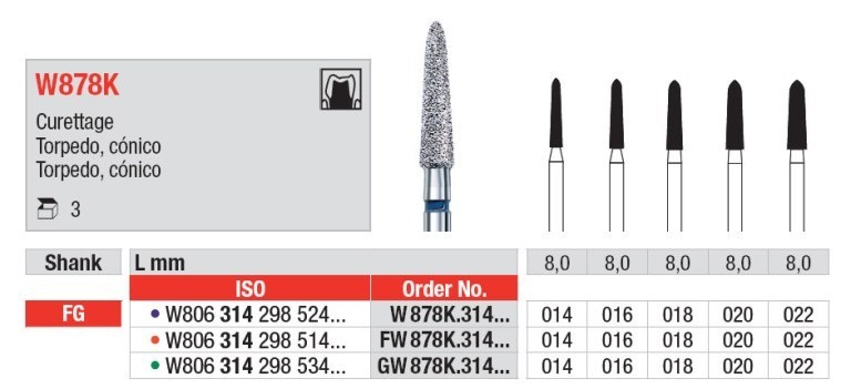 Svrdlo dijamantno GW878K.018.314