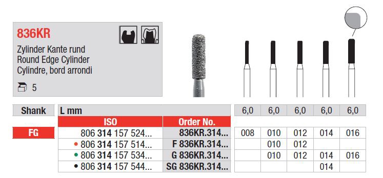 Svrdlo dijamantno SG836KR.014.314 5kom