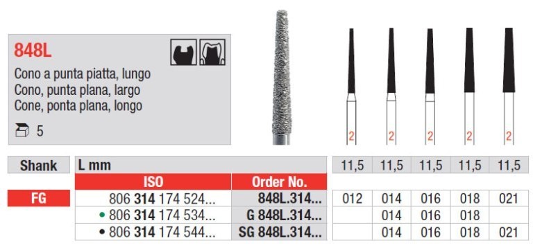 Svrdlo dijamantno SG848L.018.314 5kom