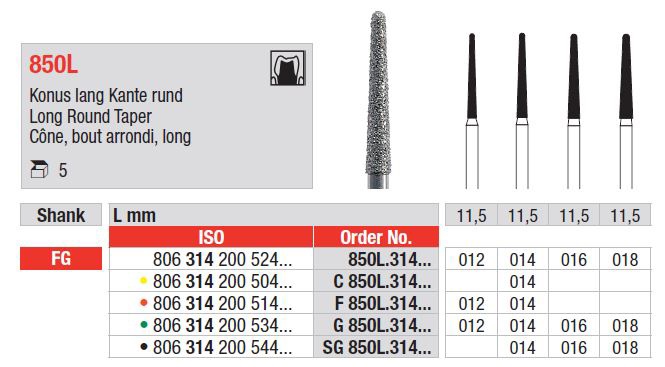 Svrdlo dijamantno SG850L.014.314 5kom