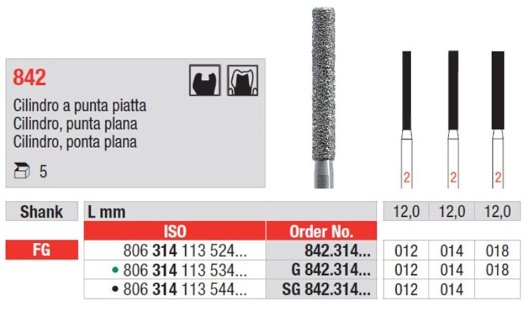 Svrdlo dijamantno T842.018.314 5kom