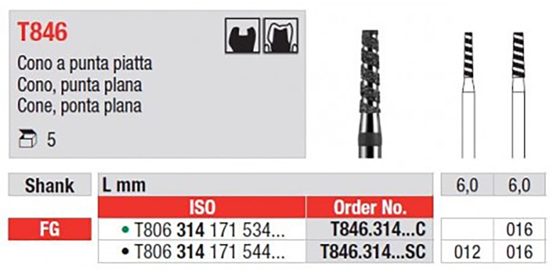 Svrdlo dijamantno T846.016C.314