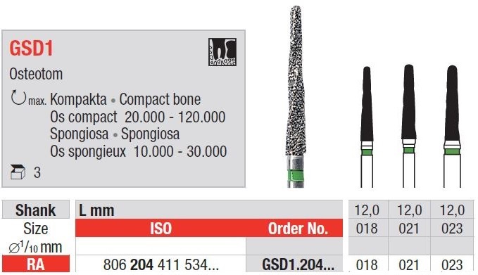 Svrdlo HM GSD1.018.204 3kom