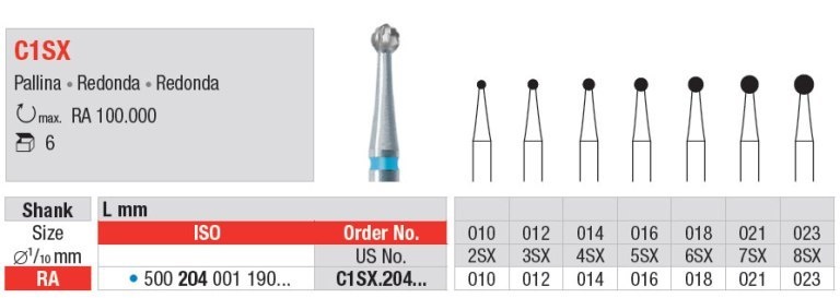 Svrdlo HM okruglo C1SX.014.204 5kom