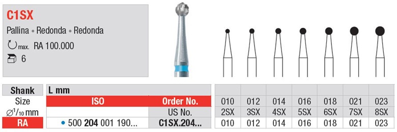 Svrdlo HM okruglo C1SX.023.204 5kom