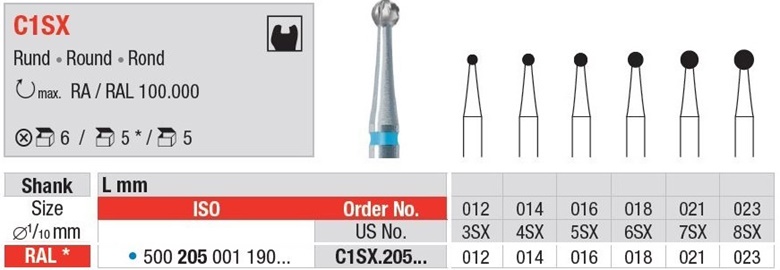 Svrdlo HM okruglo C1SX.205.016 5kom