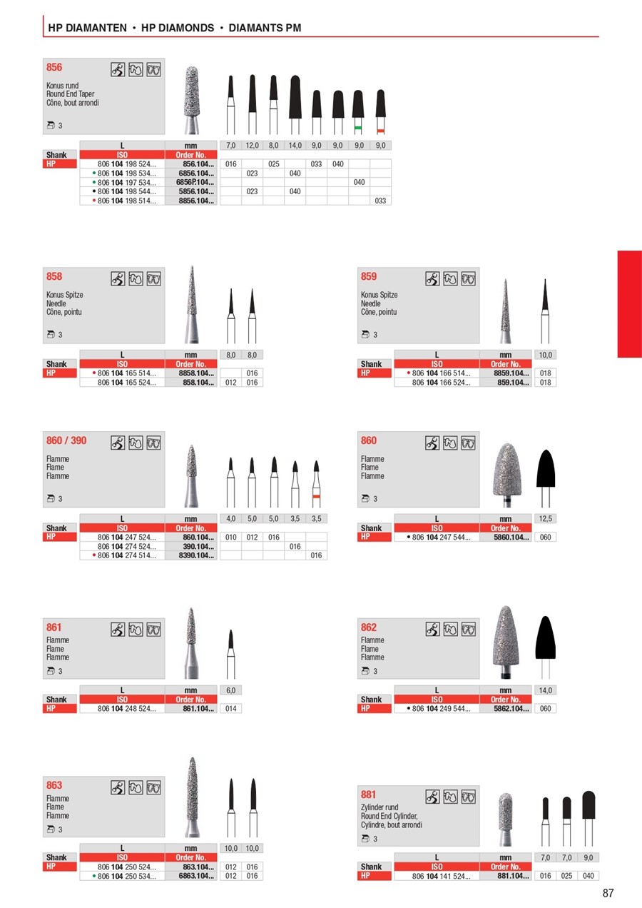 Edenta Laboratorij katalog proizvoda Sanitaria.hr